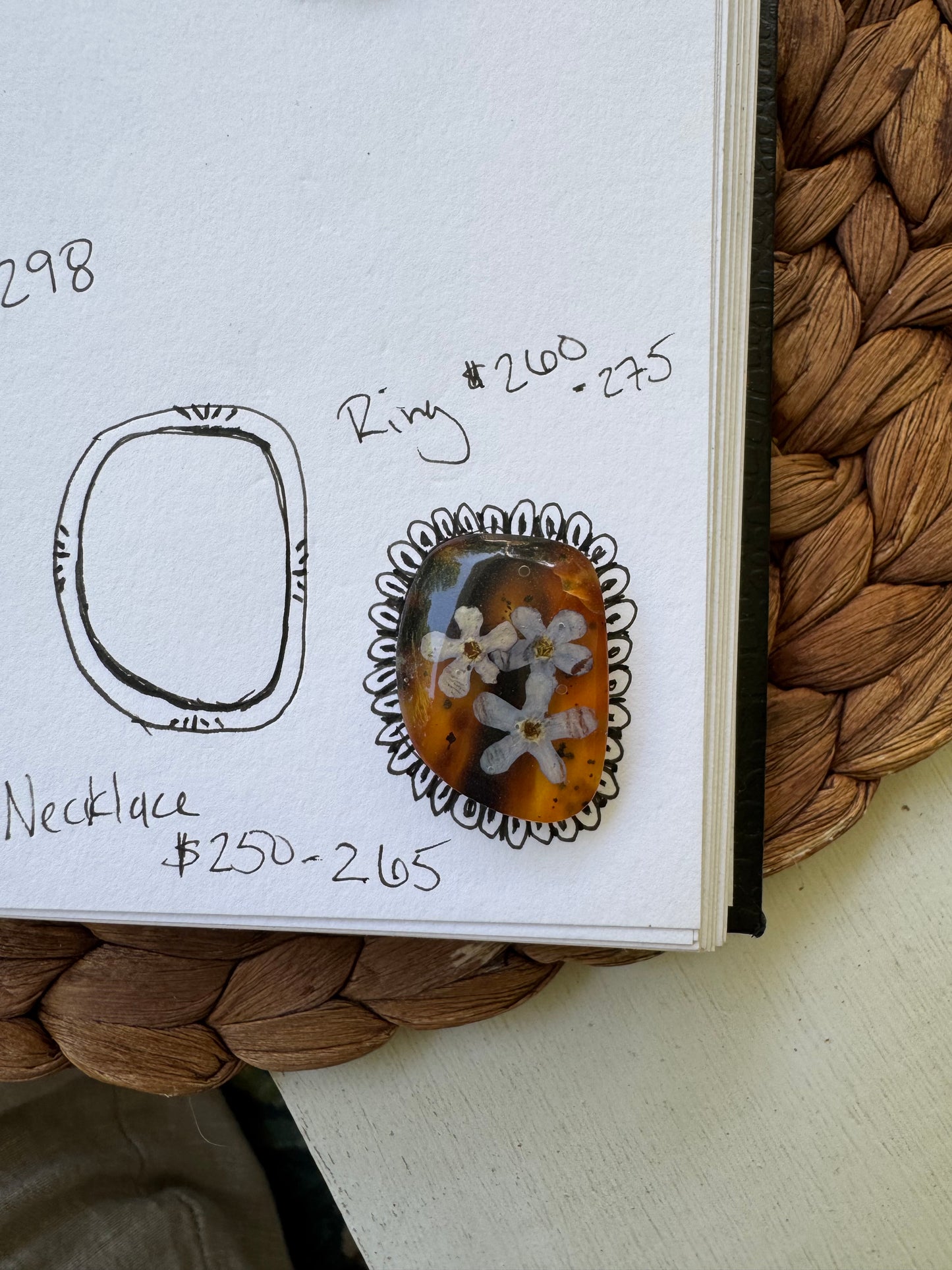 Deposit - made to order MT Agate + Botanicals no.5